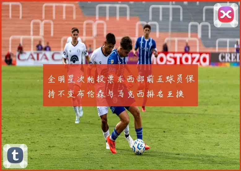 全明星次轮投票东西部前五球员保持不变布伦森与马克西排名互换